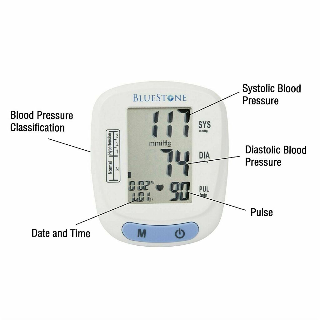 Heart Rate BP Meter