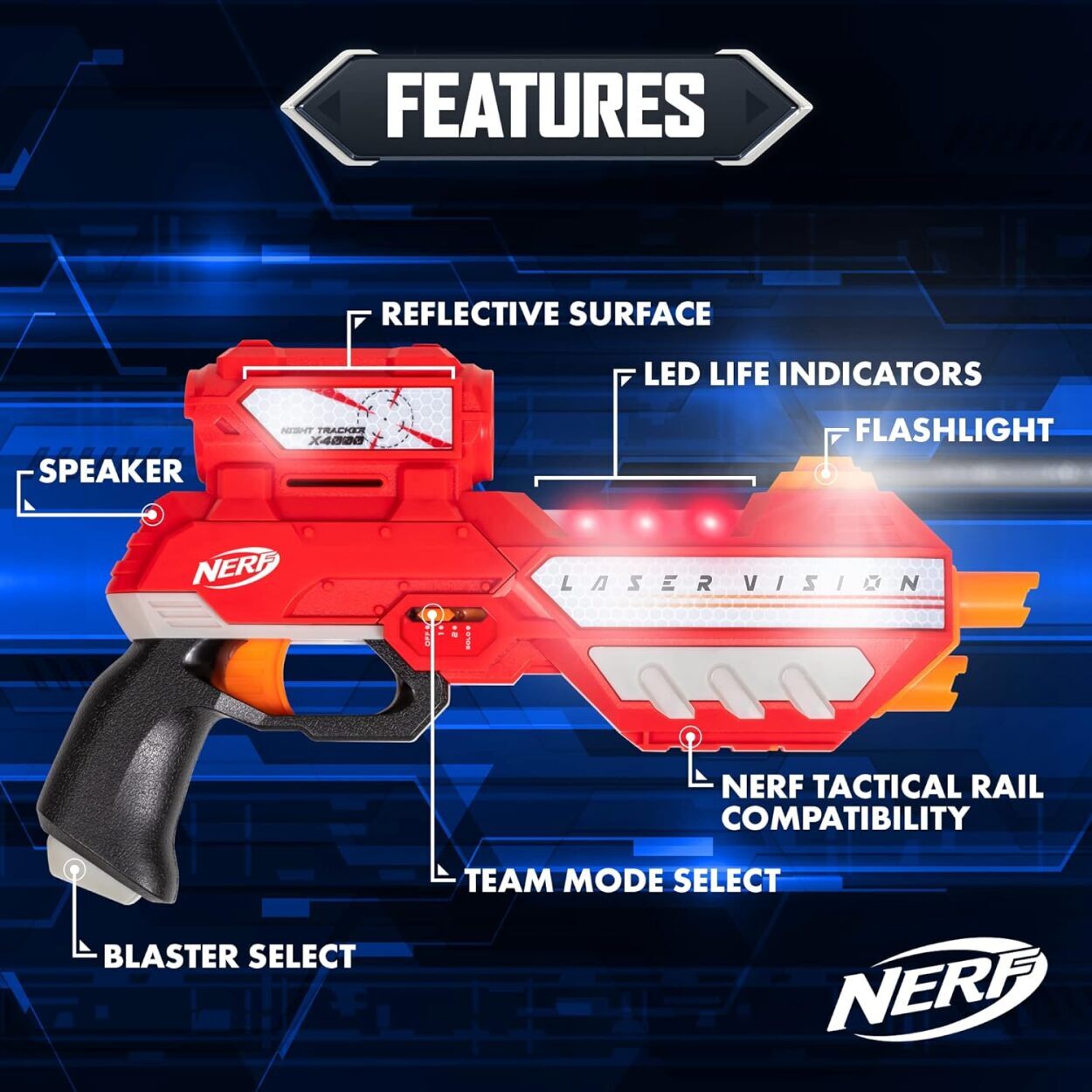 NERF Laser Vision Game